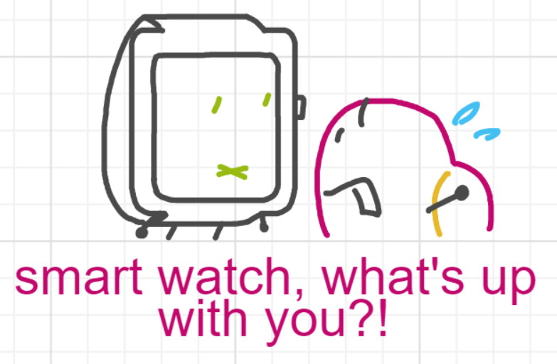 A panel from What's The Point, episode five of the Board Boards object show by Furretwalk/WalkingFurret.